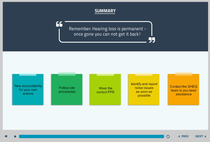 Custom Elearning Design, Blended Learning Solutions Australia